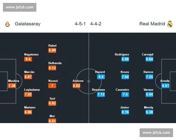苏格兰对阵克罗地亚焦点之战欧洲赛场实力与战术碰撞解析前瞻及走向